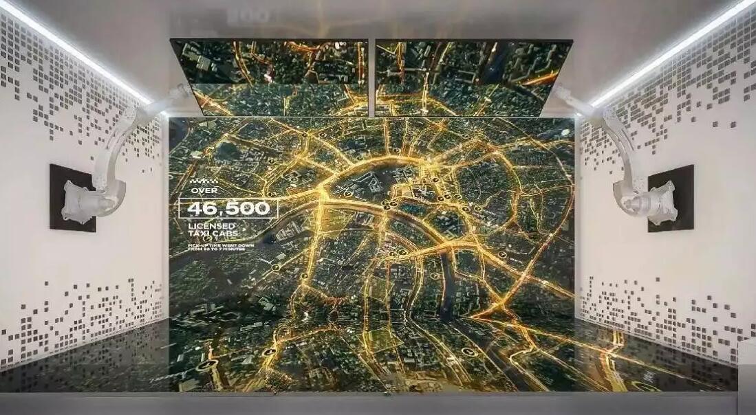 數字可視化模型沙盤優劣應該怎么甄別